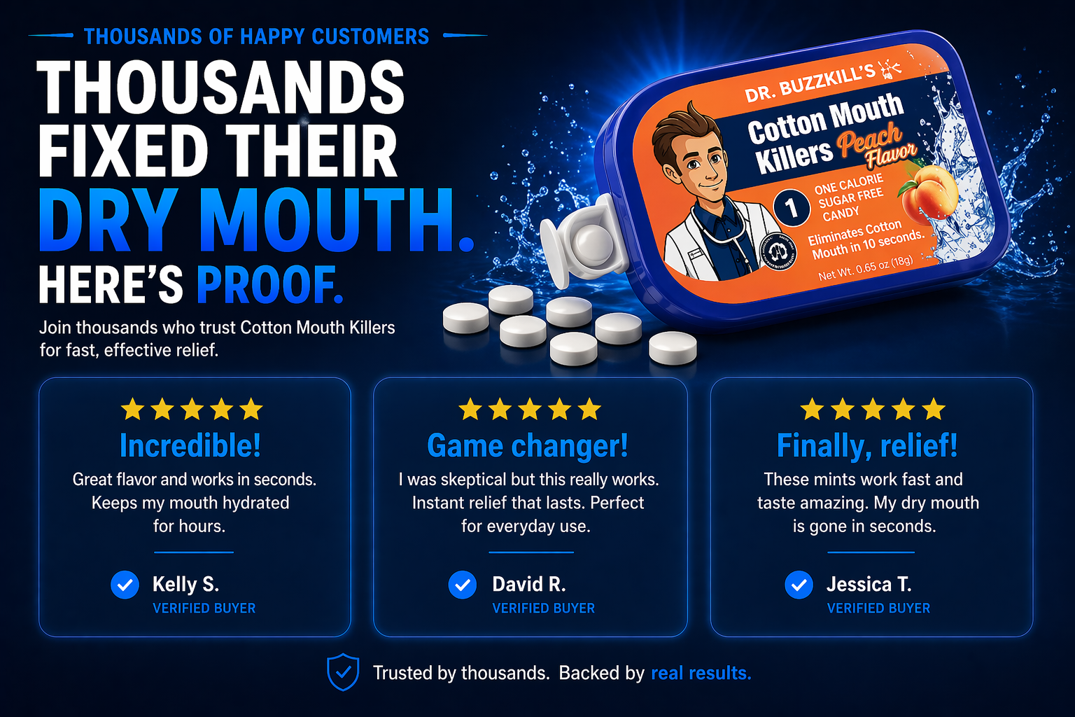 Most Popular Cotton Mouth Killers
